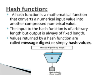 Hash Function In Math Symbol UNIT I - INTRODUCTION. cryptography and network security from anna ...