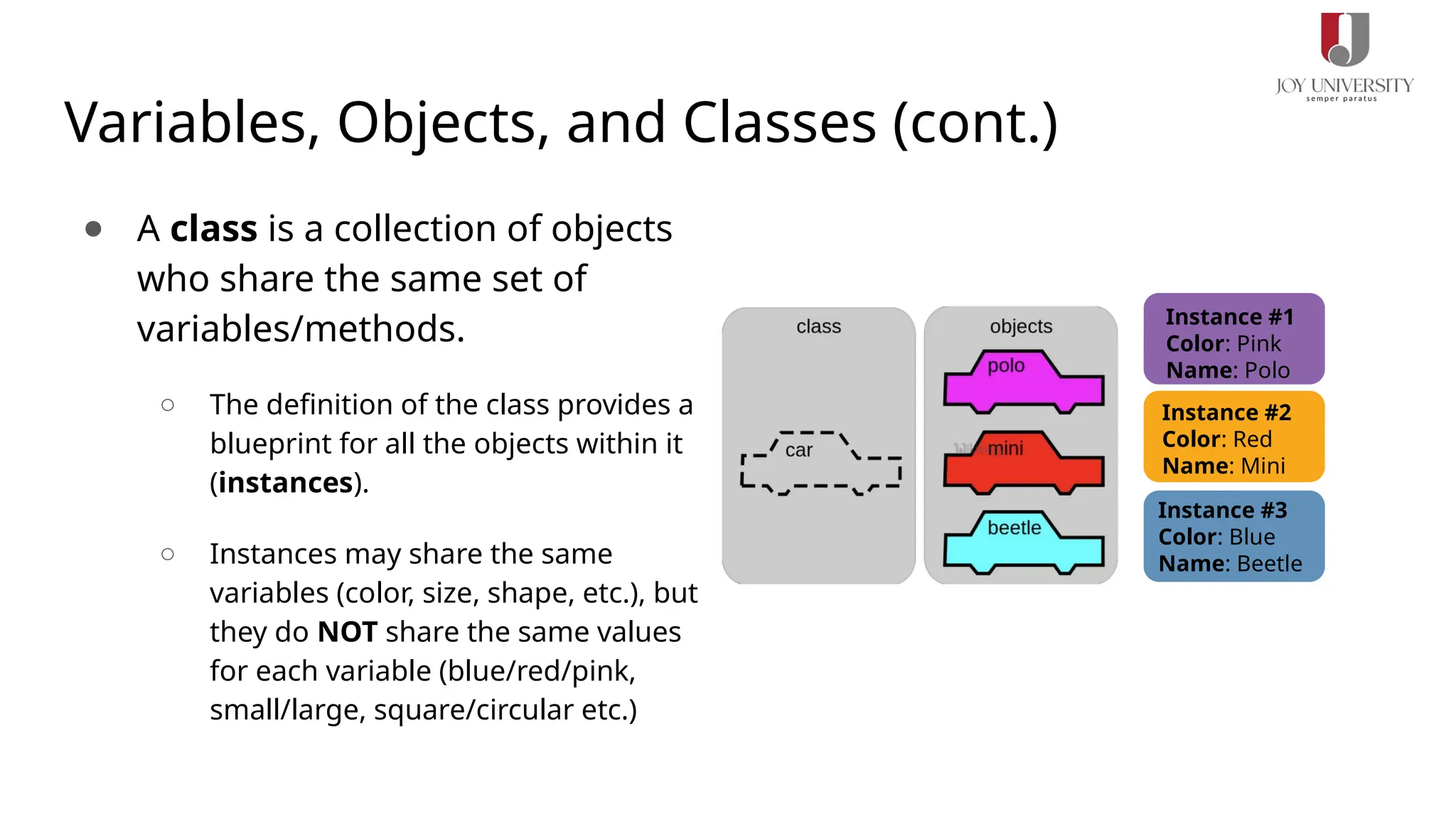 Variables, Objects, and Classes (cont.)
● A class is a collection of objects
who share the same set of
variables/methods.
○ The definition of the class provides a
blueprint for all the objects within it
(instances).
○ Instances may share the same
variables (color, size, shape, etc.), but
they do NOT share the same values
for each variable (blue/red/pink,
small/large, square/circular etc.)
Instance #1
Color: Pink
Name: Polo
Instance #2
Color: Red
Name: Mini
Instance #3
Color: Blue
Name: Beetle
 
