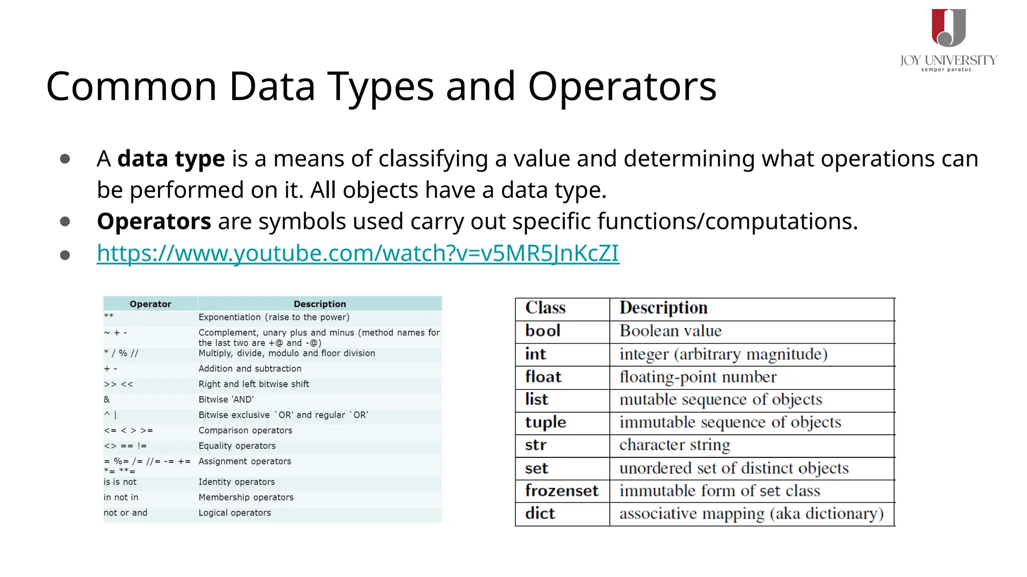 Common Data Types and Operators
● A data type is a means of classifying a value and determining what operations can
be performed on it. All objects have a data type.
● Operators are symbols used carry out specific functions/computations.
● https://www.youtube.com/watch?v=v5MR5JnKcZI
 