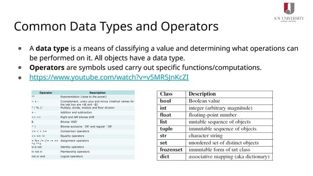 Unit_I-Introduction python programming (1).pptx