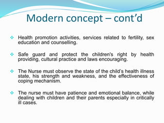 Unit I - Introduction ( paediatrics).pptx