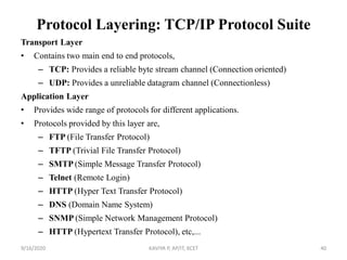 CS8591 Computer Networks - Unit I | PDF