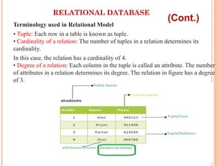 UNIT I - Introduction to DBMS and Database Design.pptx