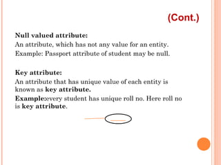 UNIT I - Introduction to DBMS and Database Design.pptx