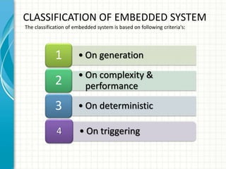SYBSC IT SEM IV EMBEDDED SYSTEMS UNIT I Introduction to Embedded ...