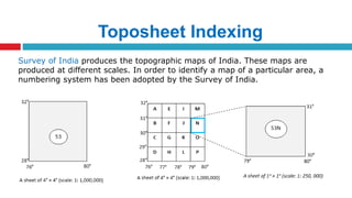 Toposheet Introduction to Maps | PPTX
