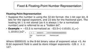Unit I-L1 - Basics of Digital Computer Organization and Architecture | PPTX