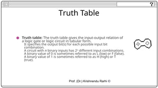 Unit I-L1 - Basics of Digital Computer Organization and Architecture | PPTX