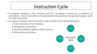 Unit I-L1 - Basics of Digital Computer Organization and Architecture | PPTX