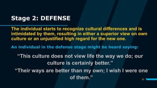 Stage 2: DEFENSE
The individual starts to recognize cultural differences and is
intimidated by them, resulting in either a superior view on own
culture or an unjustified high regard for the new one.
An individual in the defense stage might be heard saying:
“This culture does not view life the way we do; our
culture is certainly better.”
10
“Their ways are better than my own; I wish I were one
of them.”
 
