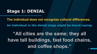 Stage 1: DENIAL
The individual does not recognize cultural differences.
An individual in the denial stage might be heard saying:
“All cities are the same; they all
have tall buildings, fast food chains,
and coffee shops.” 9
 