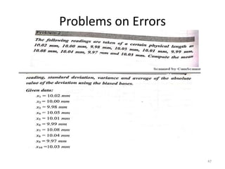 Problems on Errors
47
 
