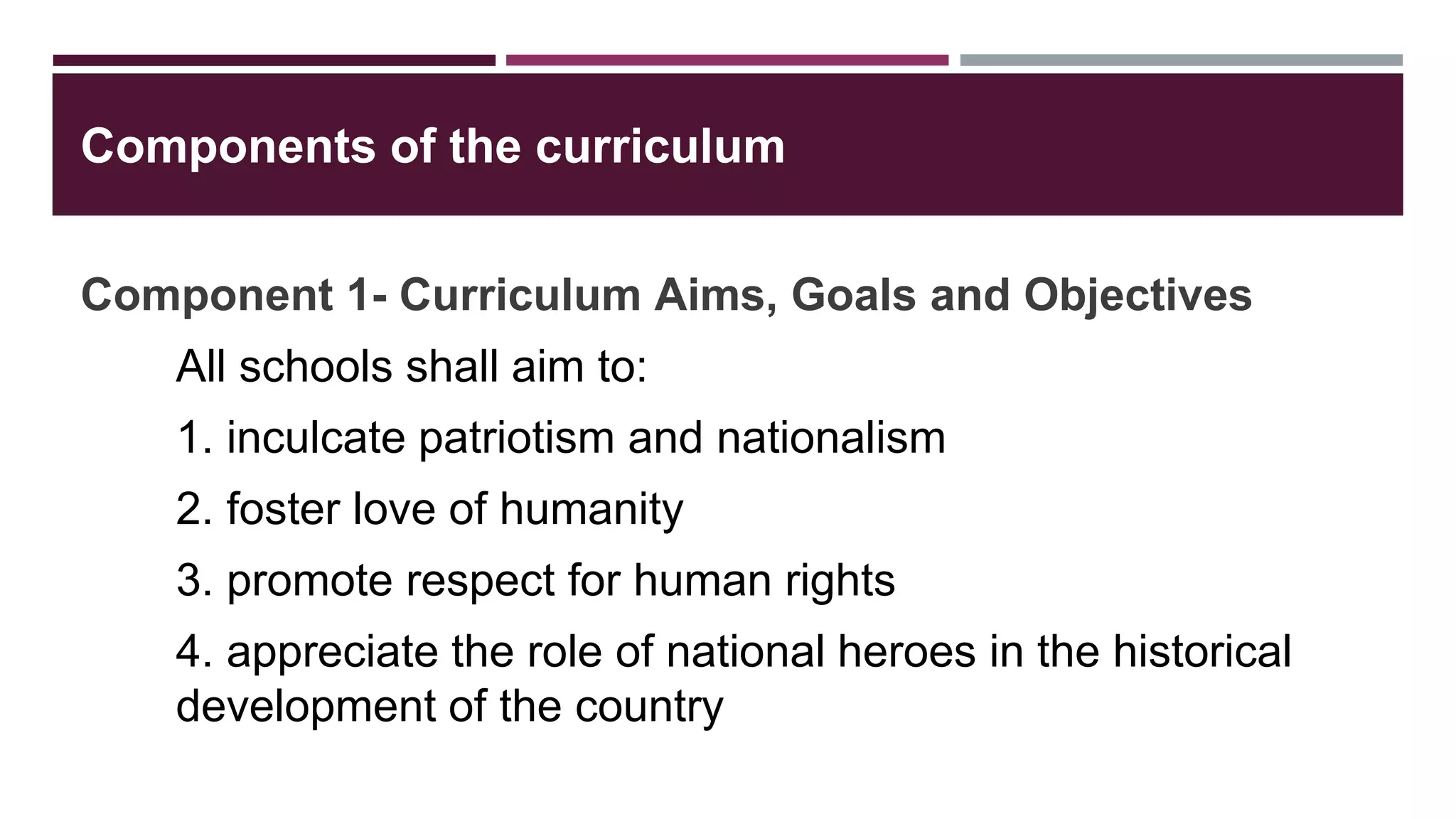 Unit I - Nature of the Curriculum.pptx