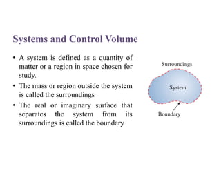 Unit I - NOL this is the study of the thermodynamics | PDF