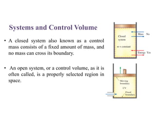 Unit I - NOL this is the study of the thermodynamics | PDF