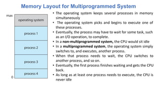 Unit I -OPERATING SYSTEMS_SRM_KATTANKULATHUR.pptx.pdf