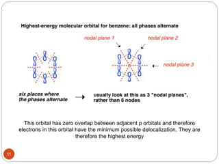 UNIT I-PART-3.pptx