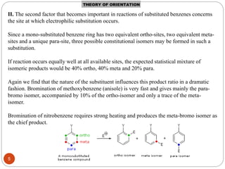 II. The second factor that becomes important in reactions of substituted benzenes concerns
the site at which electrophilic substitution occurs.
Since a mono-substituted benzene ring has two equivalent ortho-sites, two equivalent meta-
sites and a unique para-site, three possible constitutional isomers may be formed in such a
substitution.
If reaction occurs equally well at all available sites, the expected statistical mixture of
isomeric products would be 40% ortho, 40% meta and 20% para.
Again we find that the nature of the substituent influences this product ratio in a dramatic
fashion. Bromination of methoxybenzene (anisole) is very fast and gives mainly the para-
bromo isomer, accompanied by 10% of the ortho-isomer and only a trace of the meta-
isomer.
Bromination of nitrobenzene requires strong heating and produces the meta-bromo isomer as
the chief product.
5
 