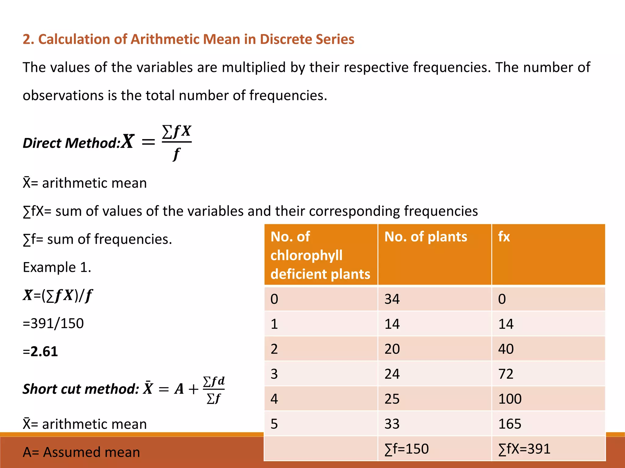 Calculation of Arithmetic Mean | PPT