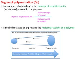 Polymer Numbers Unit I - Polymer in Electronics (2).pptx