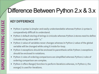 Difference Between Python 2.x & 3.x
 