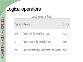 Logicaloperators
 