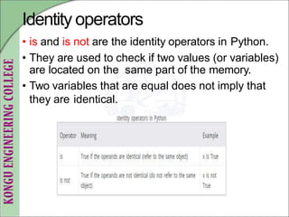 Identity operators
• is and is not are the identity operators in Python.
• They are used to check if two values (or variables)
are located on the same part of the memory.
• Two variables that are equal does not imply that
they are identical.
 
