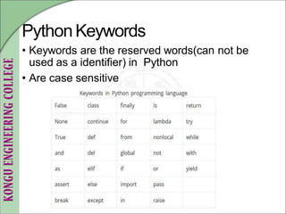 Python Programming | PPT