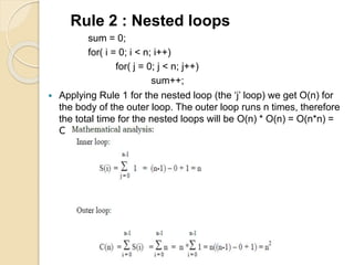 UNIT I- Session 3.pptx