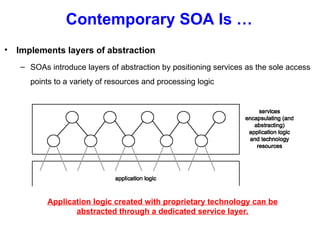 Characteristics of SOA and benefits SOA | PPT