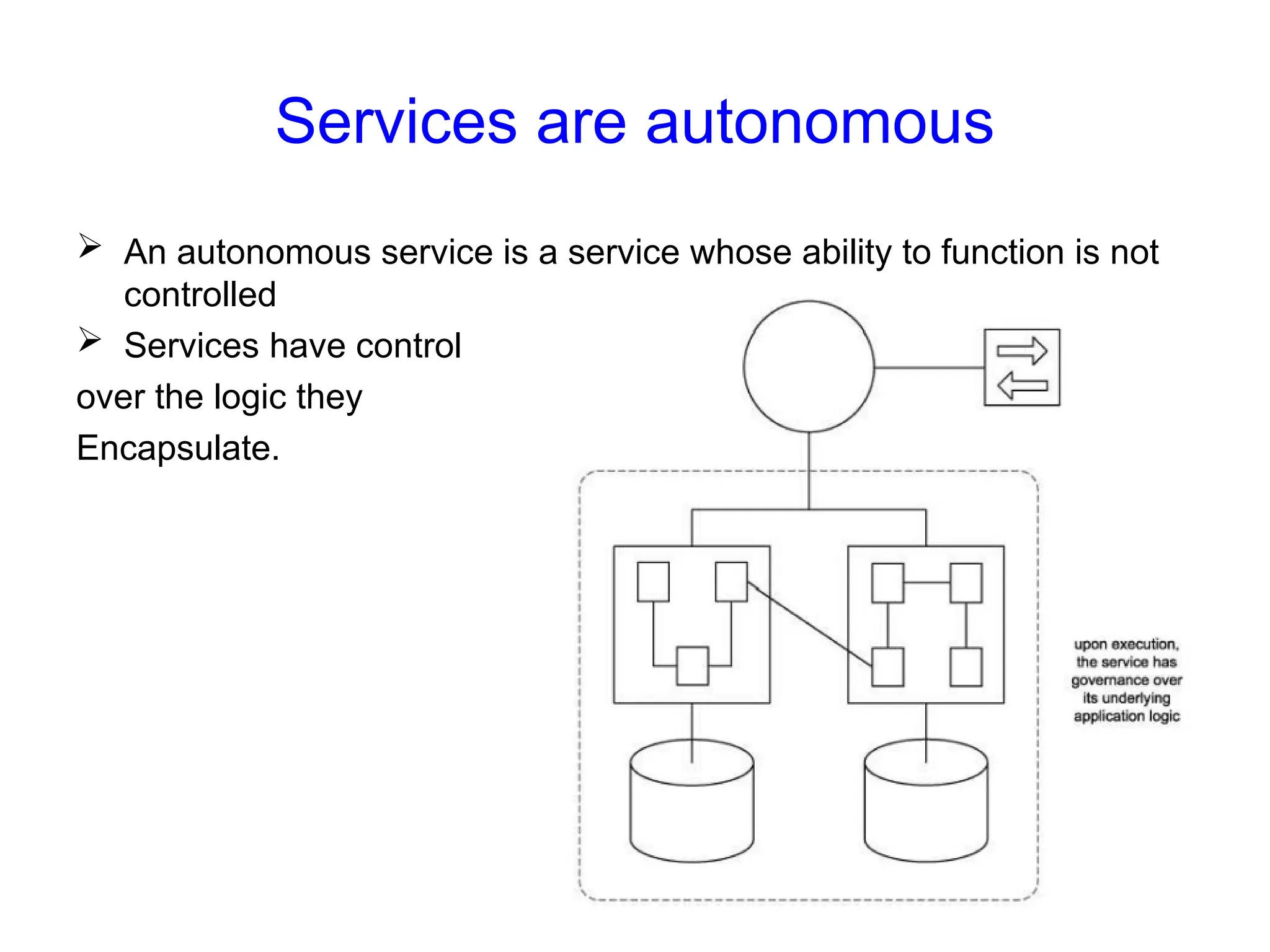 Services are autonomous
 An autonomous service is a service whose ability to function is not
controlled
 Services have control
over the logic they
Encapsulate.
 