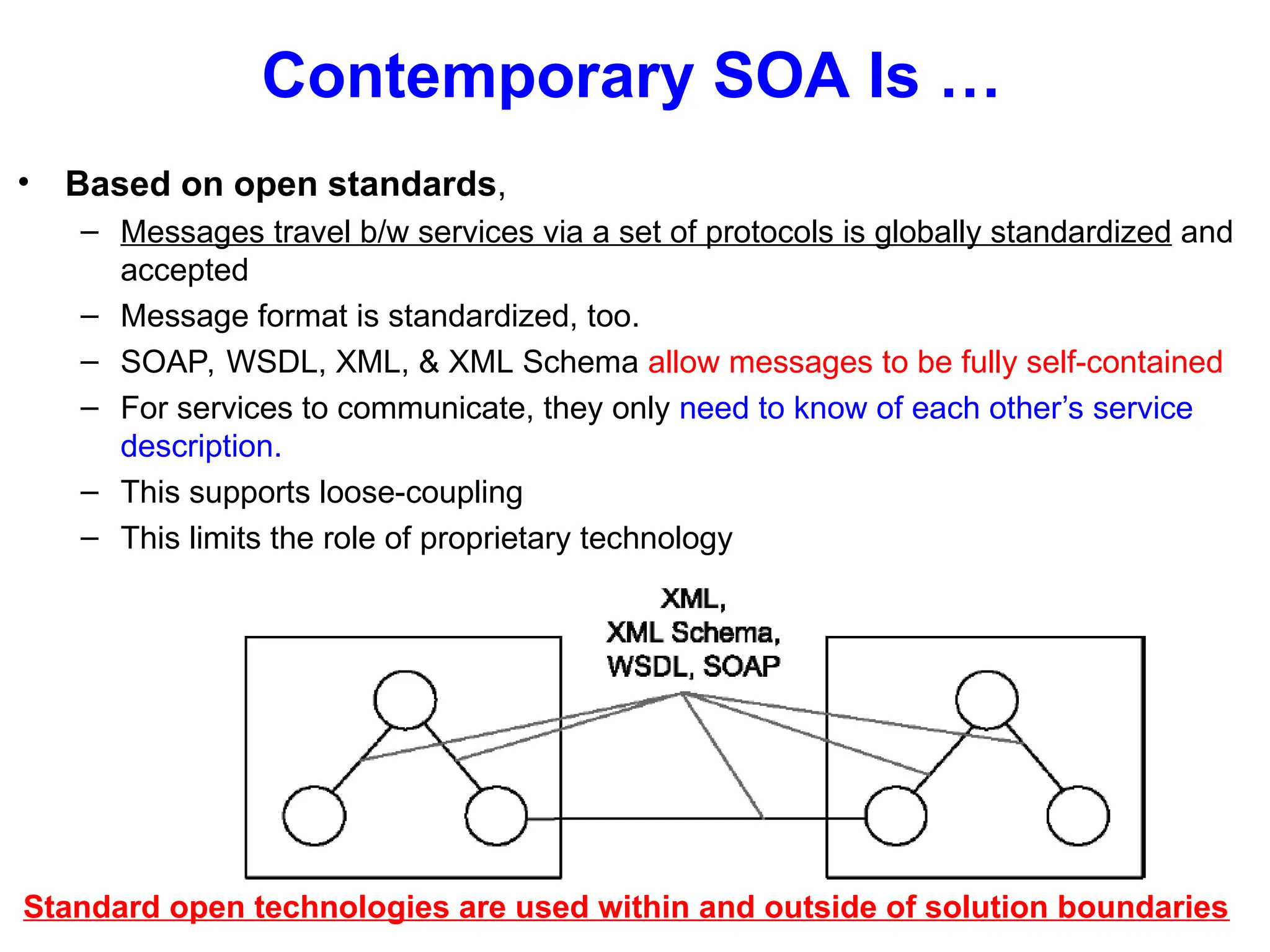 Contemporary SOA Is …
• Based on open standards,
– Messages travel b/w services via a set of protocols is globally standardized and
accepted
– Message format is standardized, too.
– SOAP, WSDL, XML, & XML Schema allow messages to be fully self-contained
– For services to communicate, they only need to know of each other’s service
description.
– This supports loose-coupling
– This limits the role of proprietary technology
Standard open technologies are used within and outside of solution boundaries
 