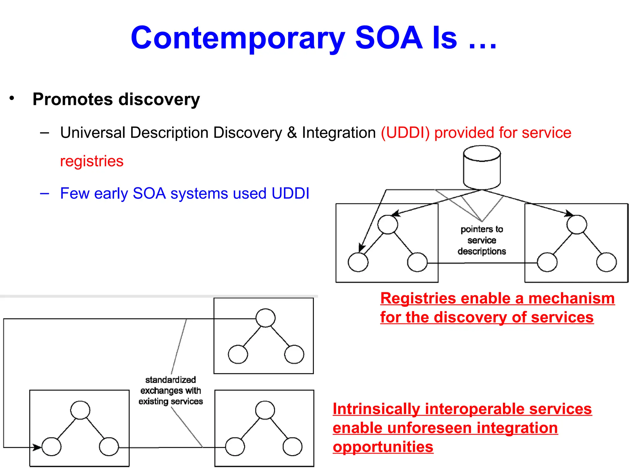 Contemporary SOA Is …
• Promotes discovery
– Universal Description Discovery & Integration (UDDI) provided for service
registries
– Few early SOA systems used UDDI
Registries enable a mechanism
for the discovery of services
Intrinsically interoperable services
enable unforeseen integration
opportunities
 