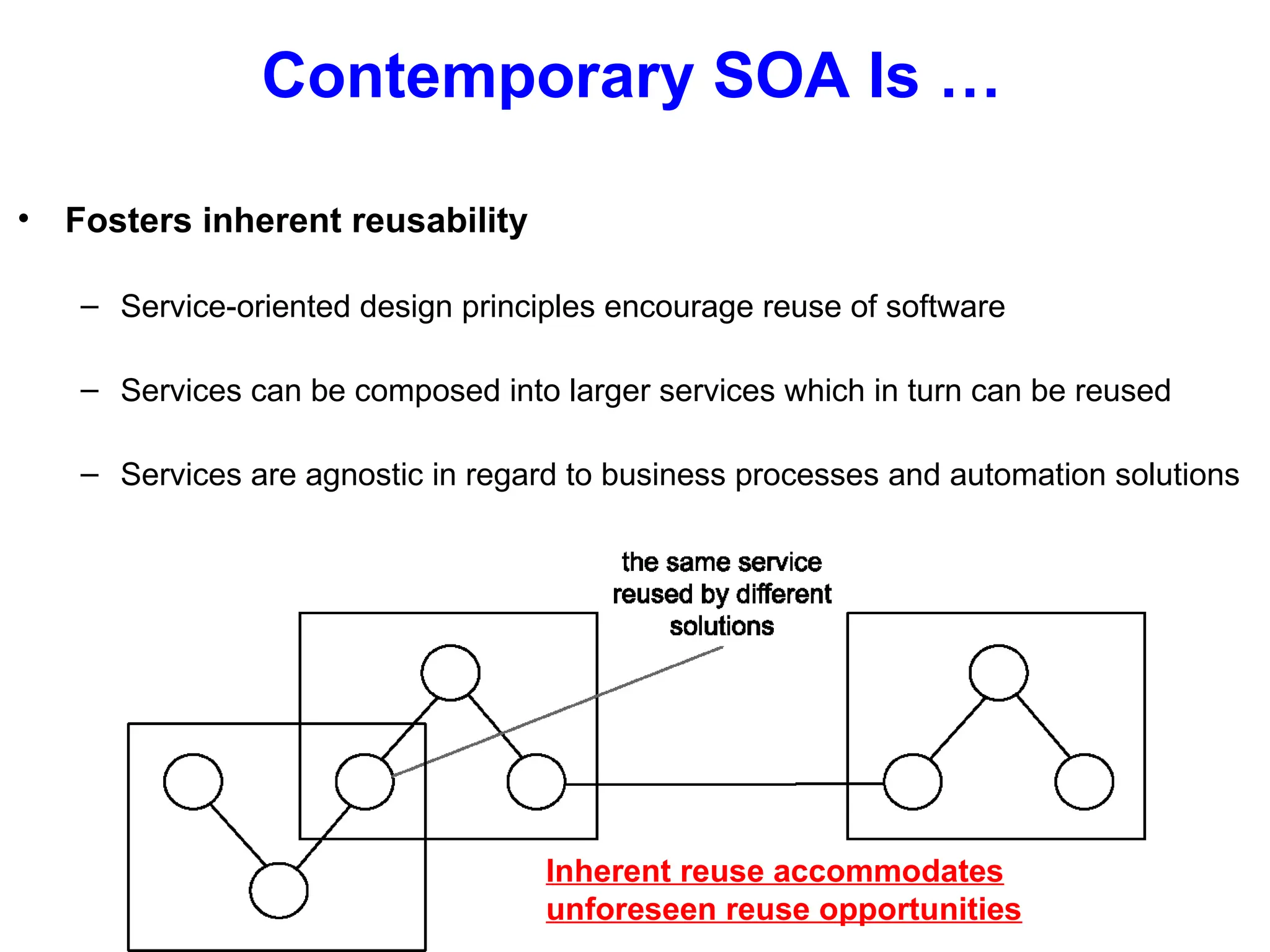 Contemporary SOA Is …
• Fosters inherent reusability
– Service-oriented design principles encourage reuse of software
– Services can be composed into larger services which in turn can be reused
– Services are agnostic in regard to business processes and automation solutions
Inherent reuse accommodates
unforeseen reuse opportunities
 