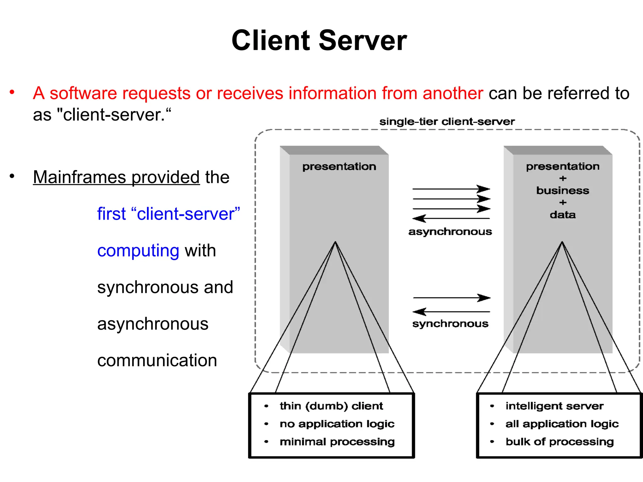 Client Server
• A software requests or receives information from another can be referred to
as "client-server.“
• Mainframes provided the
first “client-server”
computing with
synchronous and
asynchronous
communication
 