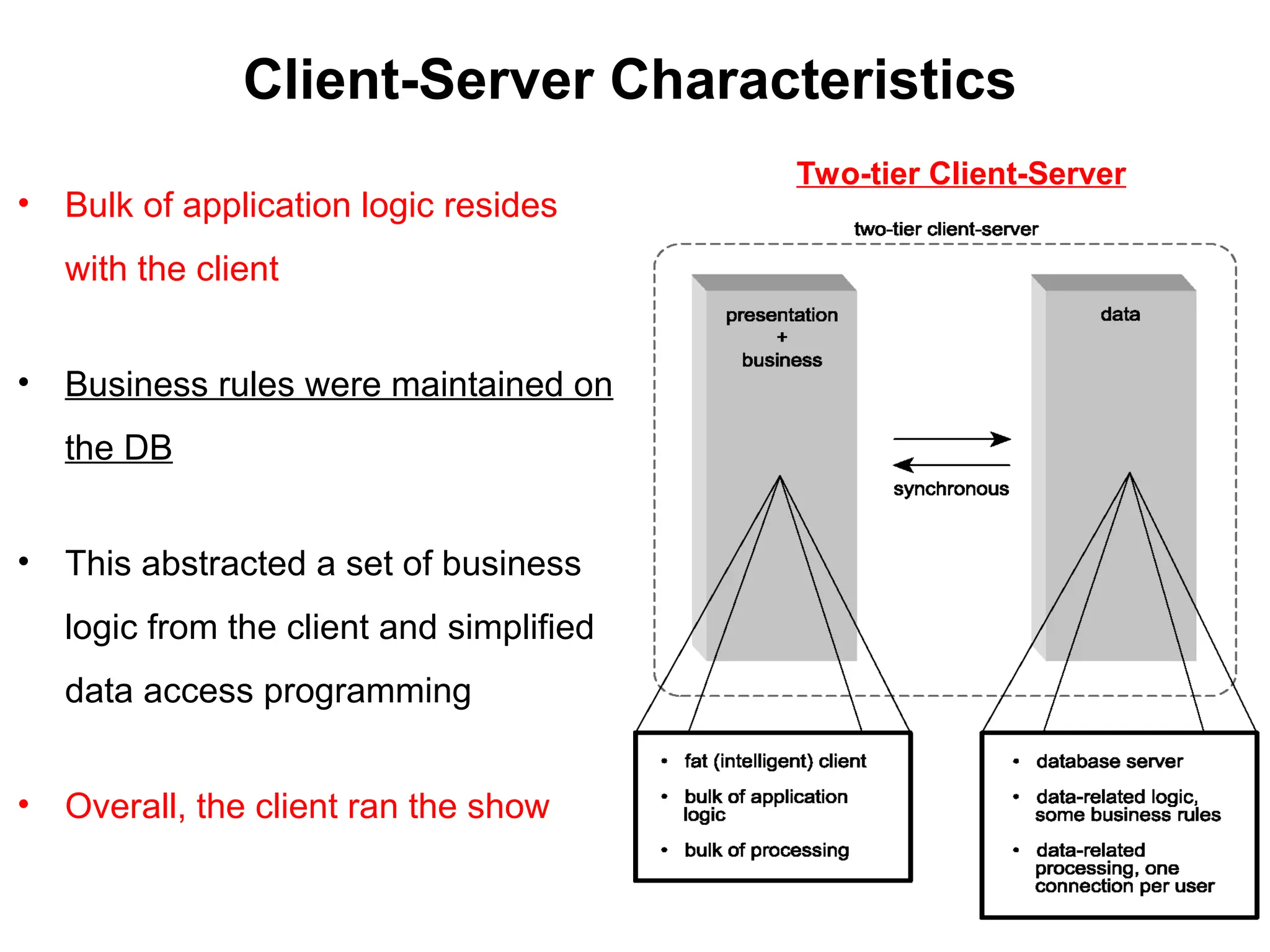 Client-Server Characteristics
• Bulk of application logic resides
with the client
• Business rules were maintained on
the DB
• This abstracted a set of business
logic from the client and simplified
data access programming
• Overall, the client ran the show
Two-tier Client-Server
 