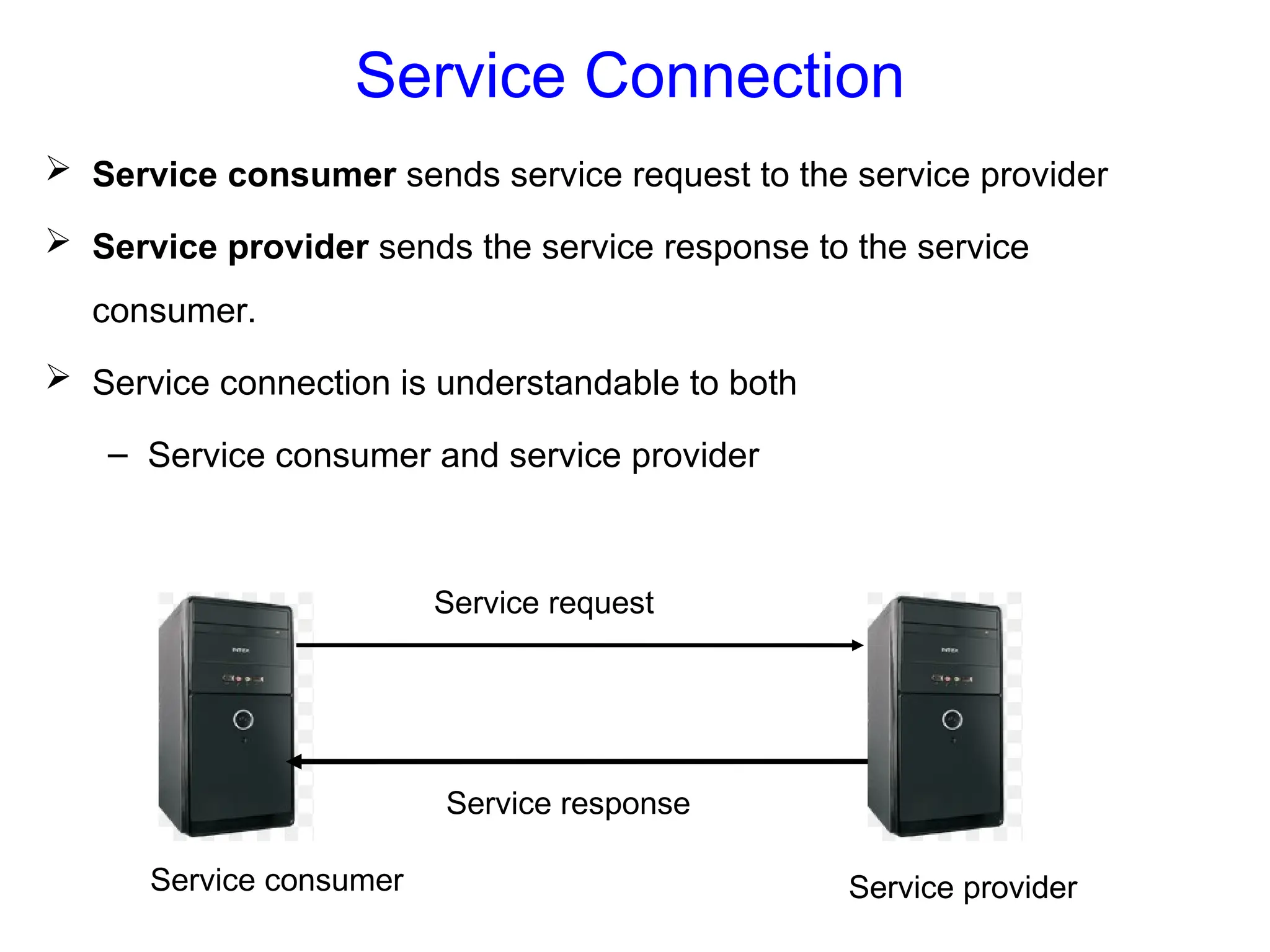 Service Connection
 Service consumer sends service request to the service provider
 Service provider sends the service response to the service
consumer.
 Service connection is understandable to both
– Service consumer and service provider
Service request
Service response
Service consumer Service provider
 