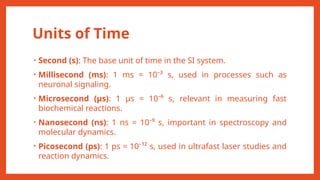 Microsecond Mini Second Units and Measurement – Simple and Clear PPT for I P.B.B.Sc Nursing ...