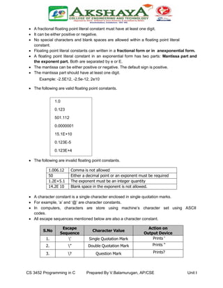 CS 3251 Programming in c all unit notes pdf | PDF