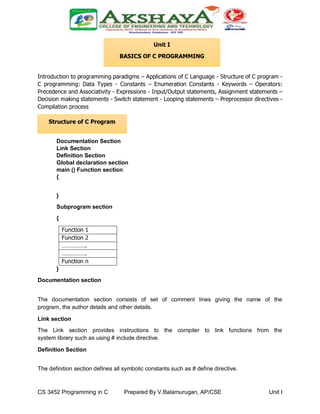 CS 3251 Programming in c all unit notes pdf | PDF