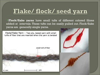Flock/flake yarns have small tufts of different colored fibres
added at intervals. These tufts can be easily pulled out. Flock/flake
yarns are generally single yarns.
 