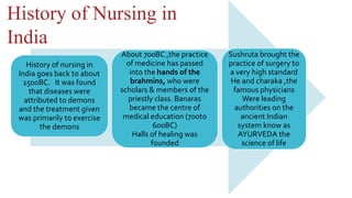 History of nursing in
India goes back to about
1500BC. It was found
that diseases were
attributed to demons
and the treatment given
was primarily to exercise
the demons
About 700BC ,the practice
of medicine has passed
into the hands of the
brahmins, who were
scholars & members of the
priestly class. Banaras
became the centre of
medical education (700to
600BC)
Halls of healing was
founded
Sushruta brought the
practice of surgery to
a very high standard
He and charaka ,the
famous physicians
Were leading
authorities on the
ancient Indian
system know as
AYURVEDA the
science of life
History of Nursing in
India
 