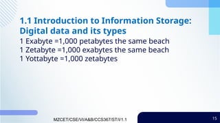Exabyte Storage Unit I 1.1 - 1.4.pptx Storage Technologies | PPTX