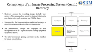 digital image processing first unit content | PPTX