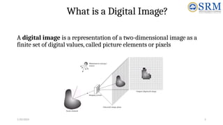 digital image processing first unit content | PPTX