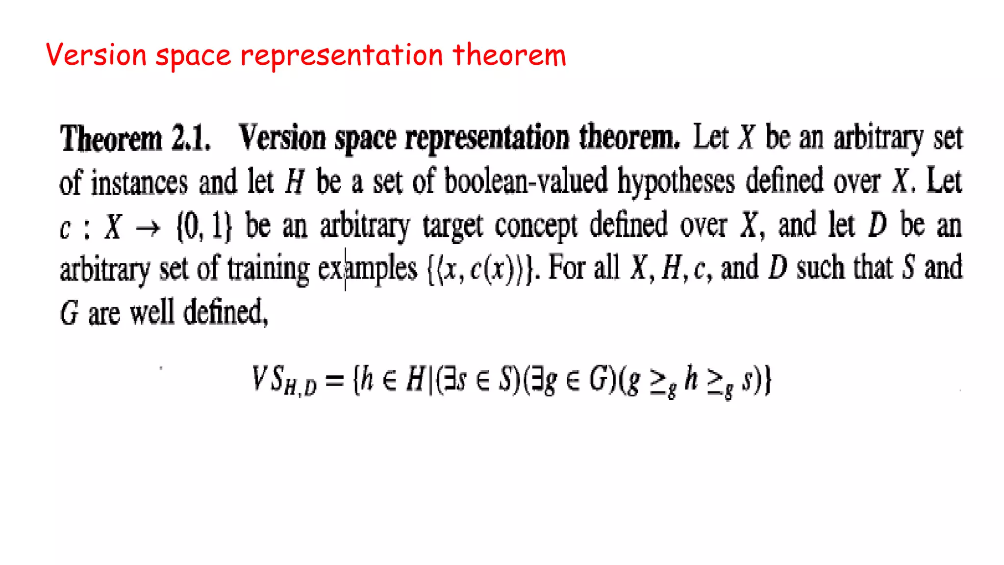 Version space representation theorem
 