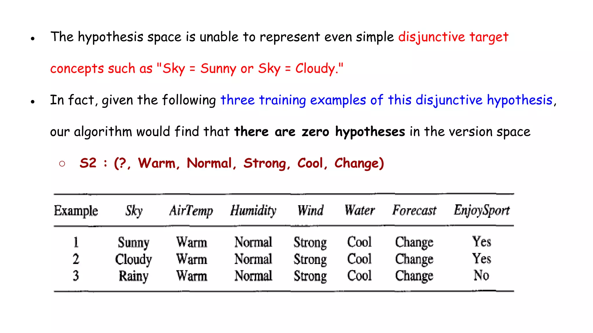 ● The hypothesis space is unable to represent even simple disjunctive target
concepts such as "Sky = Sunny or Sky = Cloudy."
● In fact, given the following three training examples of this disjunctive hypothesis,
our algorithm would find that there are zero hypotheses in the version space
○ S2 : (?, Warm, Normal, Strong, Cool, Change)
 