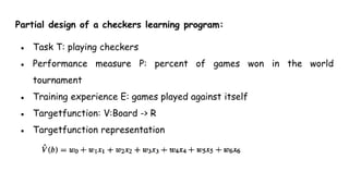 Machine Learning Introduction by Dr.C.R.Dhivyaa Kongu Engineering ...