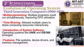 Comprehensive Introduction to Operating Systems: Evolution, Functions ...