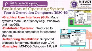 First Visual Operating Systems Comprehensive Introduction to Operating Systems: Evolution, Functions ...